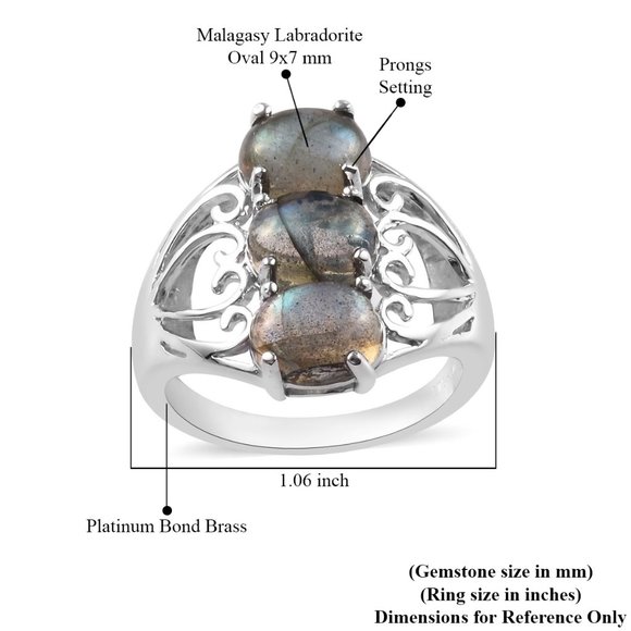 Sold 🌹Labradorite Ring - Picture 5 of 5